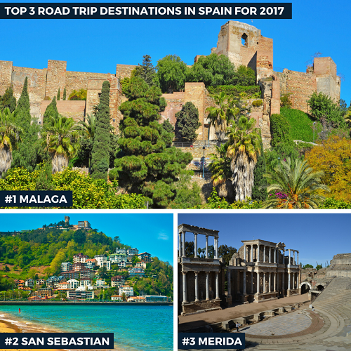 Top 3 Road Trip Destinations in Spain for 2017