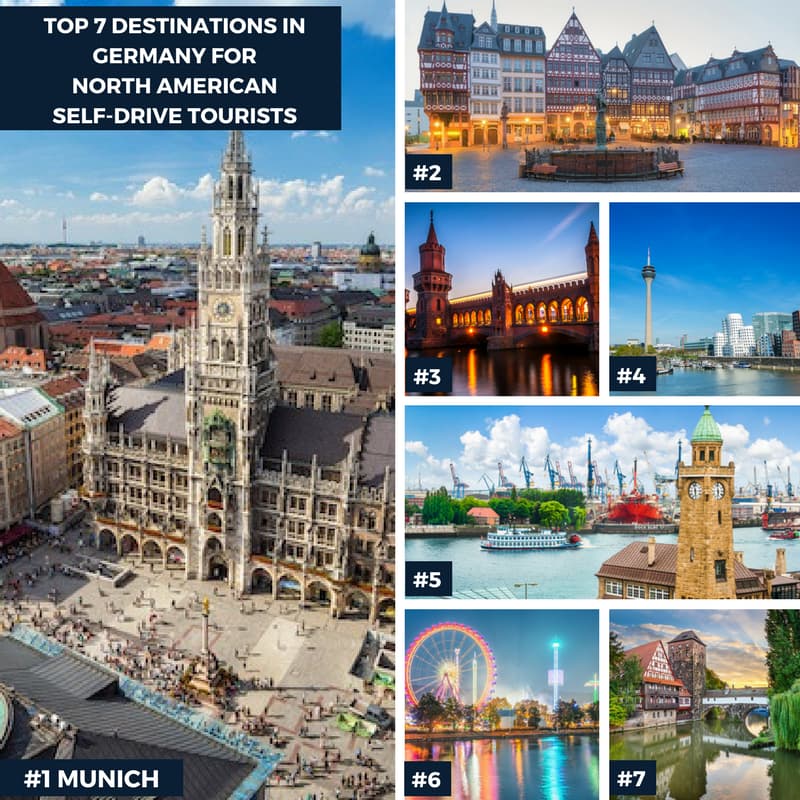 Top 7 Destinations in Germany
