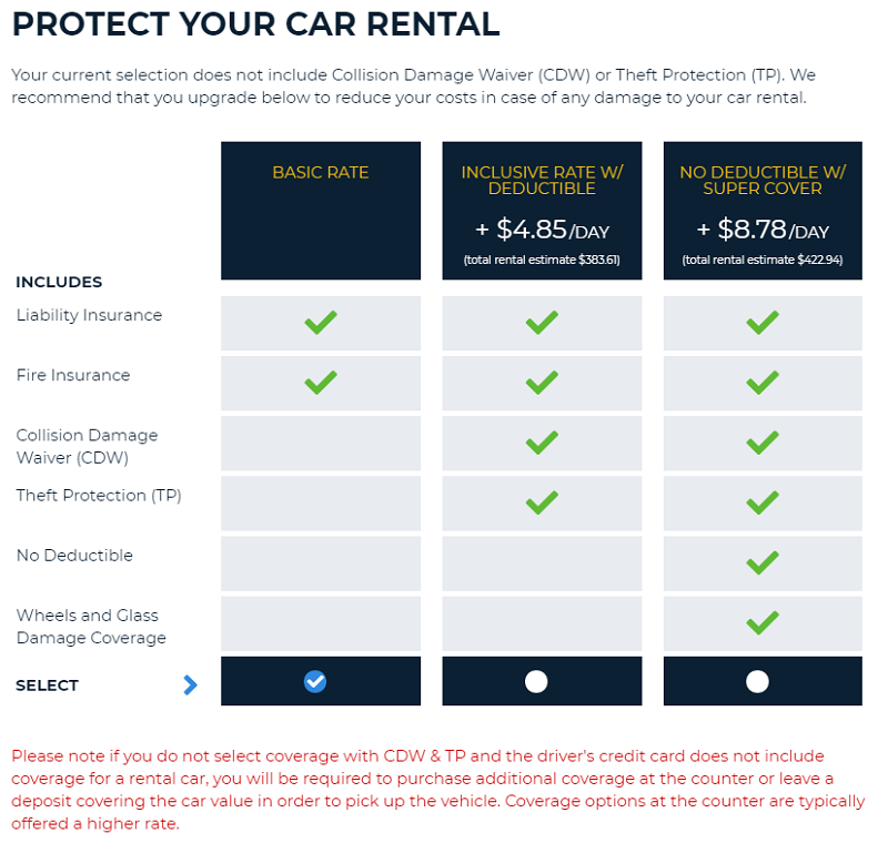 Select your Car Rental Insurance Coverage