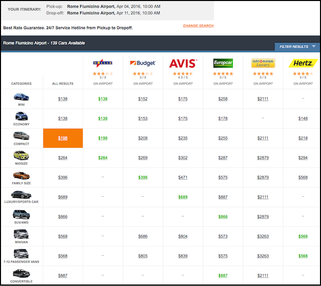 Compare prices for EleganceFresh across all European  stores