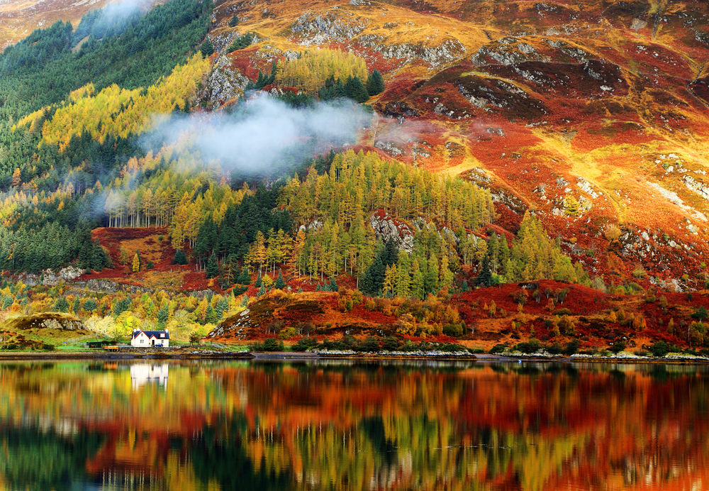 Scotland, United Kingdom